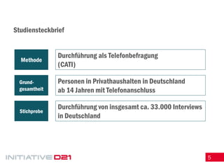 5 
Studiensteckbrief 
Durchführung als Telefonbefragung (CATI) 
Methode 
Personen in Privathaushalten in Deutschland ab 14 Jahren mit Telefonanschluss 
Grund- gesamtheit 
Durchführung von insgesamt ca. 33.000 Interviews in Deutschland 
Stichprobe  