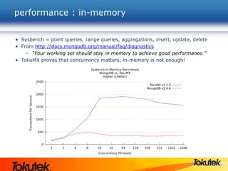 performance : in-memory
• Sysbench = point queries, range queries, aggregations, insert, update, delete
• From http://docs.mongodb.org/manual/faq/diagnostics
– “Your working set should stay in memory to achieve good performance.”
• TokuMX proves that concurrency matters, in-memory is not enough!
 