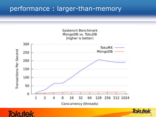 25
performance : larger-than-memory
 