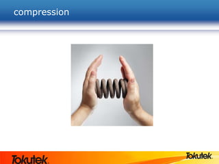 compression
 