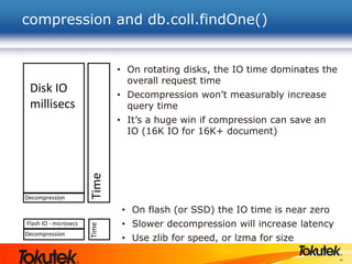 41
compression and db.coll.findOne()
Disk IO
millisecs
Decompression
Flash IO - microsecs
Decompression
TimeTime
• On rotating disks, the IO time dominates the
overall request time
• Decompression won’t measurably increase
query time
• It’s a huge win if compression can save an
IO (16K IO for 16K+ document)
• On flash (or SSD) the IO time is near zero
• Slower decompression will increase latency
• Use zlib for speed, or lzma for size
 