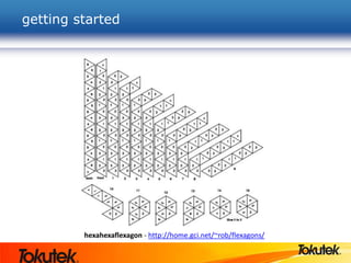 getting started
hexahexaflexagon - http://home.gci.net/~rob/flexagons/
 