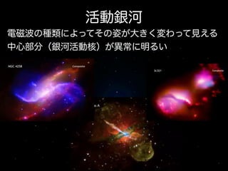 活動銀河

電磁波の種類によってその姿が大きく変わって見える
動銀河
活動銀河
観測する電磁波の種類によって
中心部分（銀河活動核）が異常に明るい
観測する電磁波の種類によって
その姿が大きく変わって見える

その姿が大きく変わって見える

活動銀河
観測する電磁波の種類によって
その姿が大きく変わって見える

NASA/CXC/SAO

11/43

NASA/

 