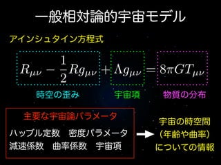 一般相対論的宇宙モデル
アインシュタイン方程式

Rµ

1
Rgµ + gµ = 8 GTµ
2
時空の歪み

宇宙項

主要な宇宙論パラメータ

物質の分布

ハッブル定数 密度パラメータ

宇宙の時空間
（年齢や曲率）

減速係数 曲率係数 宇宙項

についての情報

 