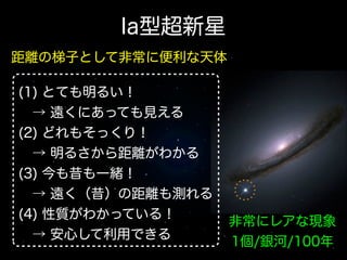 Ia型超新星
距離の梯子として非常に便利な天体
(1) とても明るい！
 → 遠くにあっても見える
(2) どれもそっくり！
 → 明るさから距離がわかる
(3) 今も昔も一緒！
 → 遠く（昔）の距離も測れる
(4) 性質がわかっている！
 → 安心して利用できる

非常にレアな現象
1個/銀河/100年

 