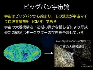 ビッグバン宇宙論
宇宙はビッグバンから始まり、その残光が宇宙マイ
WMAP
クロ波背景放射（CMB）である
宇宙の大規模構造：初期の微少な揺らぎにより形成
COBE
CMB
最新の観測はダークマターの存在を予言している
WMAP
CMB
(
)20
宇宙の階層構造
WMAP

恒星

Sloan Digital Sky Survey (SDSS)

宇宙の大規模構造
(散開 or 球状)

© 4D2U (NAOJ)

 