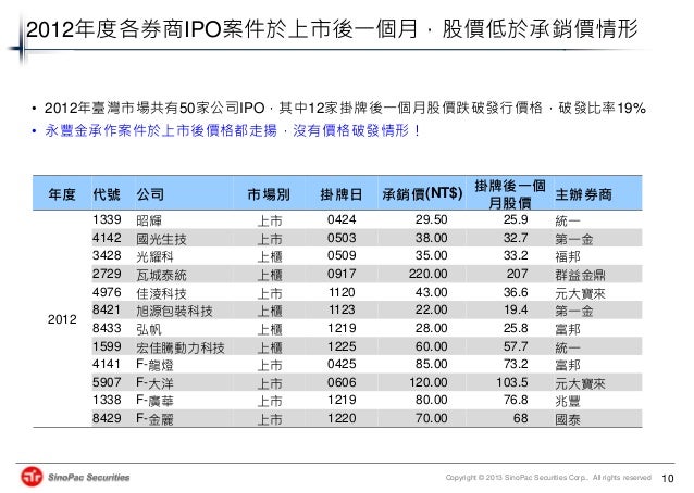 台灣資本市場簡介14 繁 台灣資本市場簡介14 繁