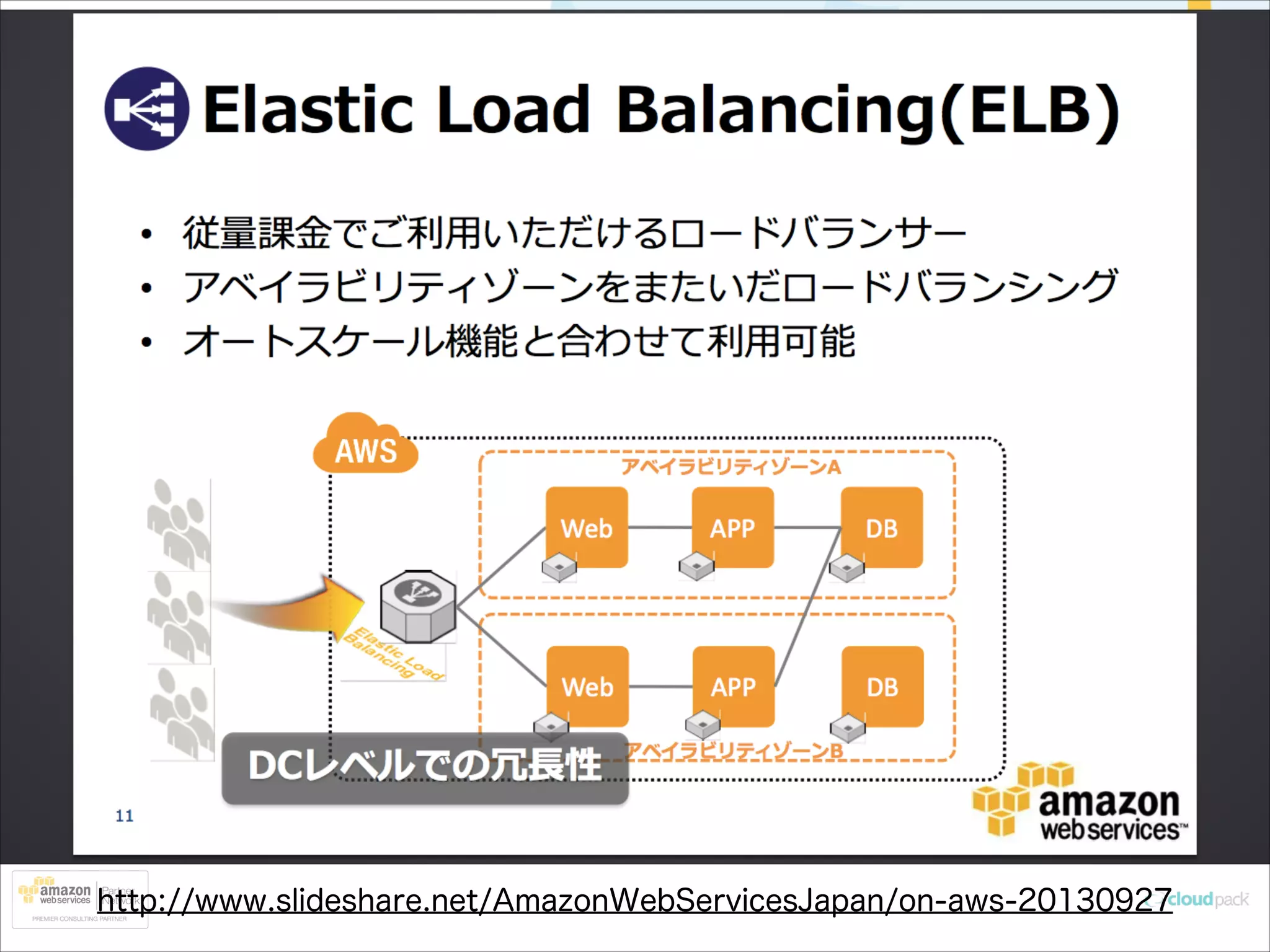 http://www.slideshare.net/AmazonWebServicesJapan/on-aws-20130927

 