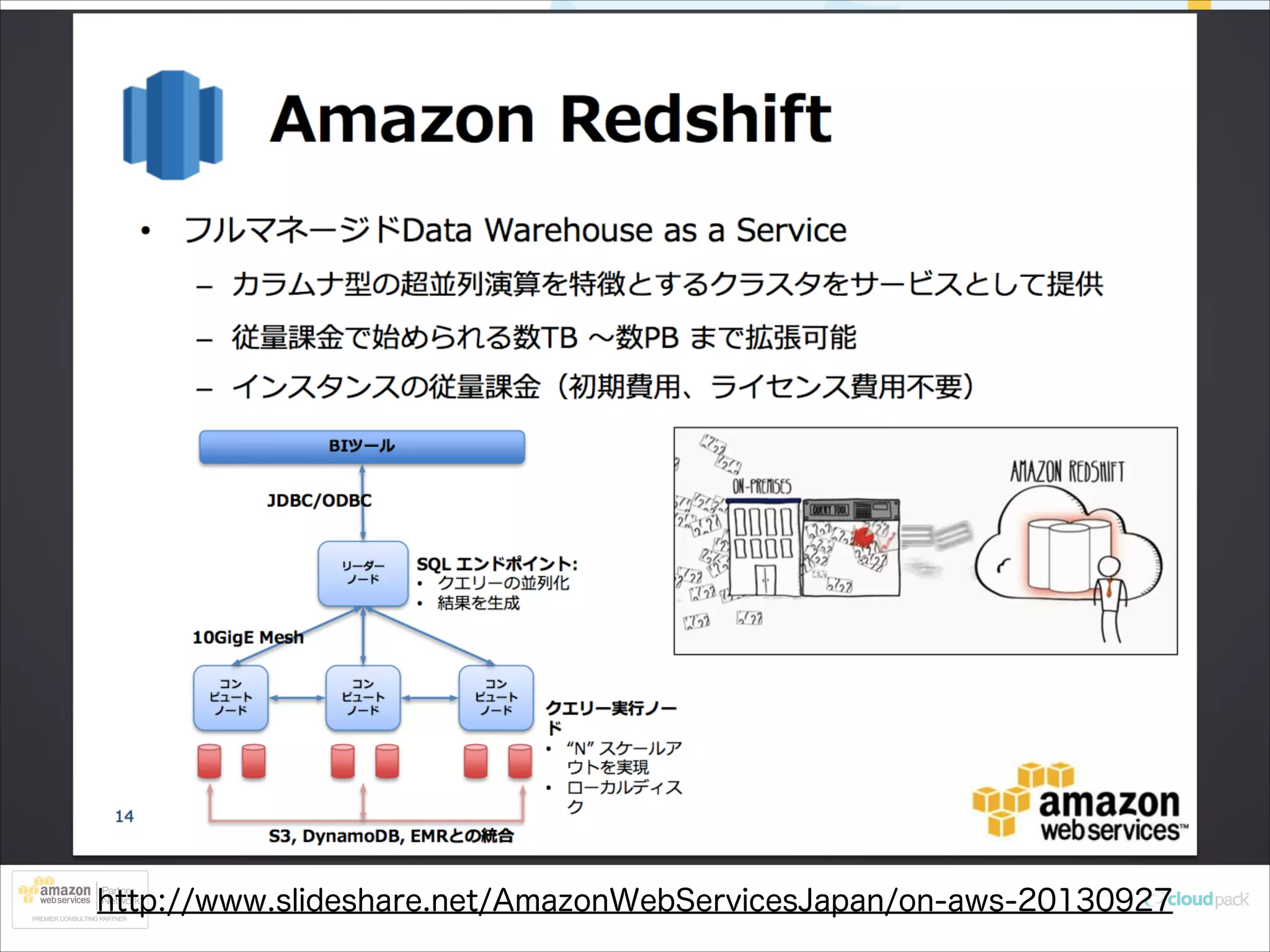 http://www.slideshare.net/AmazonWebServicesJapan/on-aws-20130927

 