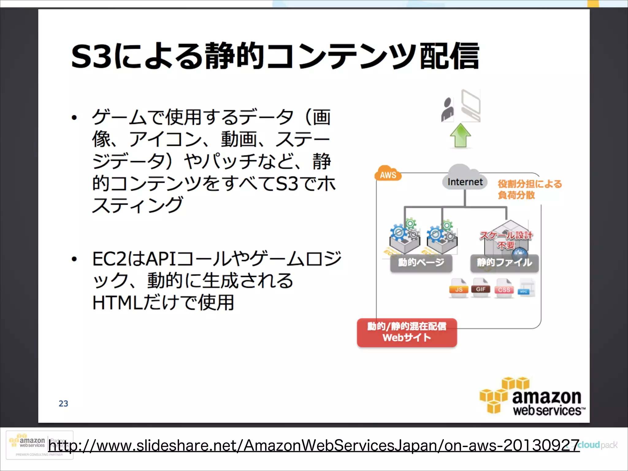 http://www.slideshare.net/AmazonWebServicesJapan/on-aws-20130927

 