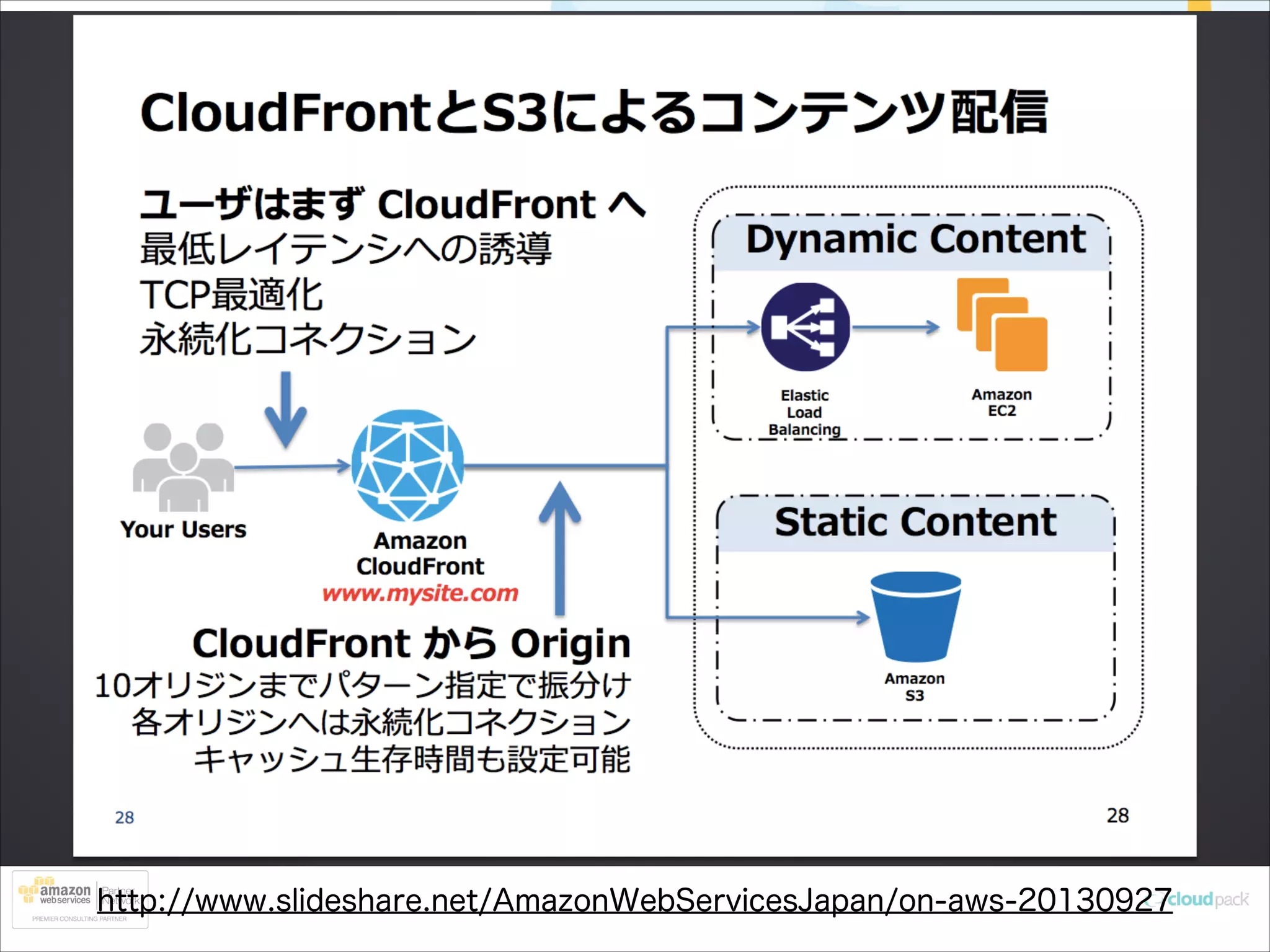 http://www.slideshare.net/AmazonWebServicesJapan/on-aws-20130927

 