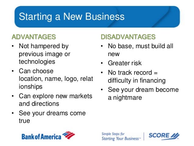Advantages And Disadvantages Of Starting Up A Business Simple Steps for Starting Your Business | Entrepreneur Road Map | SC…