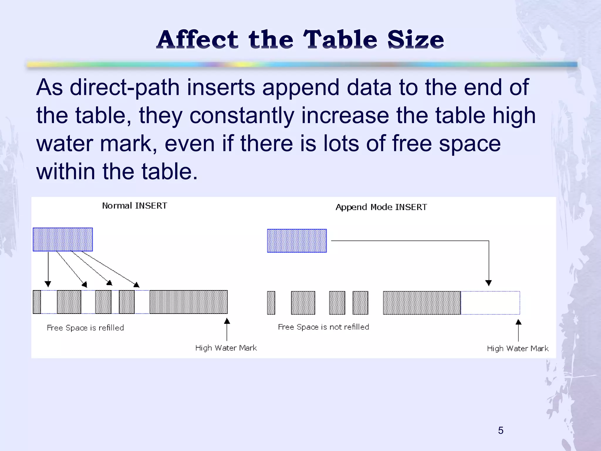 As direct-path inserts append data to the end of
the table, they constantly increase the table high
water mark, even if there is lots of free space
within the table.

5

 