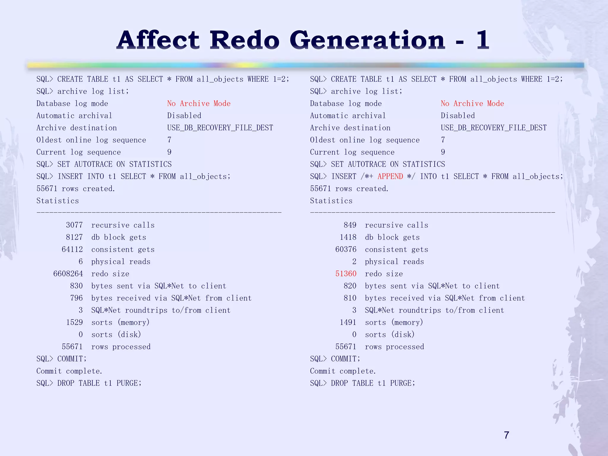 SQL> CREATE TABLE t1 AS SELECT * FROM all_objects WHERE 1=2;
SQL> archive log list;
Database log mode
No Archive Mode
Automatic archival
Disabled
Archive destination
USE_DB_RECOVERY_FILE_DEST
Oldest online log sequence
7
Current log sequence
9
SQL> SET AUTOTRACE ON STATISTICS
SQL> INSERT INTO t1 SELECT * FROM all_objects;
55671 rows created.
Statistics
---------------------------------------------------------3077 recursive calls
8127 db block gets
64112 consistent gets
6 physical reads
6608264 redo size
830 bytes sent via SQL*Net to client
796 bytes received via SQL*Net from client
3 SQL*Net roundtrips to/from client
1529 sorts (memory)
0 sorts (disk)
55671 rows processed
SQL> COMMIT;
Commit complete.
SQL> DROP TABLE t1 PURGE;

SQL> CREATE TABLE t1 AS SELECT * FROM all_objects WHERE 1=2;
SQL> archive log list;
Database log mode
No Archive Mode
Automatic archival
Disabled
Archive destination
USE_DB_RECOVERY_FILE_DEST
Oldest online log sequence
7
Current log sequence
9
SQL> SET AUTOTRACE ON STATISTICS
SQL> INSERT /*+ APPEND */ INTO t1 SELECT * FROM all_objects;
55671 rows created.
Statistics
---------------------------------------------------------849 recursive calls
1418 db block gets
60376 consistent gets
2 physical reads
51360 redo size
820 bytes sent via SQL*Net to client
810 bytes received via SQL*Net from client
3 SQL*Net roundtrips to/from client
1491 sorts (memory)
0 sorts (disk)
55671 rows processed
SQL> COMMIT;
Commit complete.
SQL> DROP TABLE t1 PURGE;

7

 