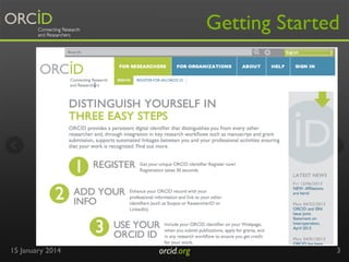 Getting Started

15 January 2014

orcid.org	


3

 