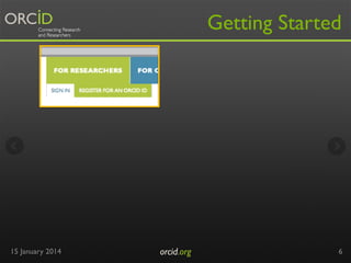 Getting Started

15 January 2014

orcid.org	


6

 