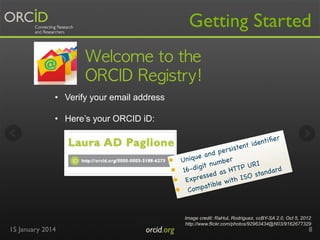 Getting Started
Welcome	 to	 the	 
ORCID	 Registry!
•  Verify your email address
•  Here’s your ORCID iD:
ﬁer

denti
nt i
rsiste
d pe
ue an
er

Uniq
n u mb
RI

dig it
TP U
d

16 a s HT
an dar
sse d
O st
Expre
ith IS
le w
patib
Co m

• 
• 
• 
• 
15 January 2014

orcid.org	


Image credit: RaHuL Rodriguez, ccBY-SA 2.0, Oct 5, 2012
http://www.flickr.com/photos/92963434@N03/9162677329

8

 