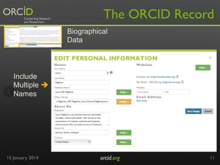 The ORCID Record
Biographical
Data

Include
Multiple è
Names

15 January 2014

orcid.org	


11

 