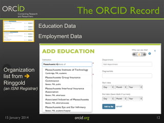 The ORCID Record
Education Data
Employment Data

Organization
list from è
Ringgold
(an ISNI Registrar)

15 January 2014

orcid.org	


12

 