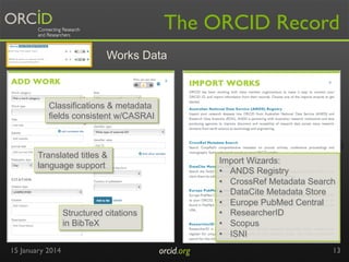 The ORCID Record
Works Data

Classifications  metadata
fields consistent w/CASRAI

Translated titles 
language support

Import Wizards:
•  ANDS Registry
•  CrossRef Metadata Search
•  DataCite Metadata Store
•  Europe PubMed Central
•  ResearcherID
•  Scopus
•  ISNI

Structured citations
in BibTeX
15 January 2014

orcid.org	


13

 