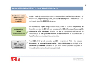 5

Balance de actividad 2011-2013. Previsiones 2014
Préstamos y avales
+ 9.400 empresas
98% PYMES

2.300 M€

Capital riesgo
140 M€
compromisos inversión

2014
+20% recursos
respecto 2013
Objetivo: PYMES

El ICF, a través de sus distintos productos e instrumentos, ha facilitado el acceso a la
financiación, vía préstamos y avales, a más de 9.400 empresas - el 98% PYMES - por
un importe global de 2.300 M€ de euros.

En el ámbito del capital riesgo, hasta la fecha, el ICF ha asumido compromisos de
inversión por valor de 140 M€ que, sumados a los 600 millones que ha conseguido
levantar de otros inversores, totalizan 740 M€ de compromisos de inversión en
capital riesgo. El 50% ya se ha invertido en 200 compañías de los sectores Bio y
Salut, Tic, Ecommerce, industrial y de servicios.
Para 2014 el ICF prevé aumentar un 20% - respecto de 2013 - los recursos
destinados a la financiación empresarial y seguir focalizando su actividad en el
crecimiento y las PYMES, sobretodo las que creen empleo y aborden proyectos de
innovación e internacionalización de su actividad.

 