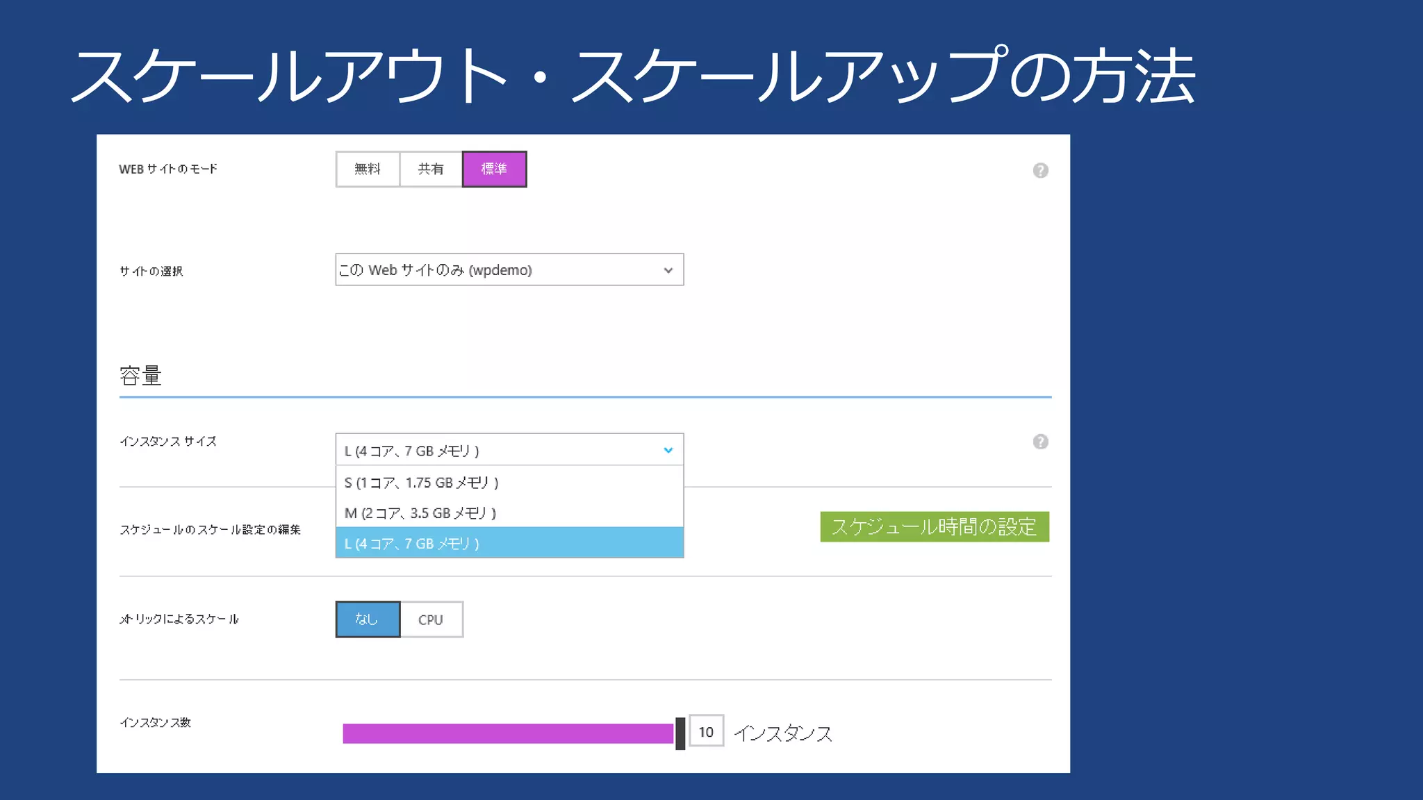スケールアウト・スケールアップの方法

 