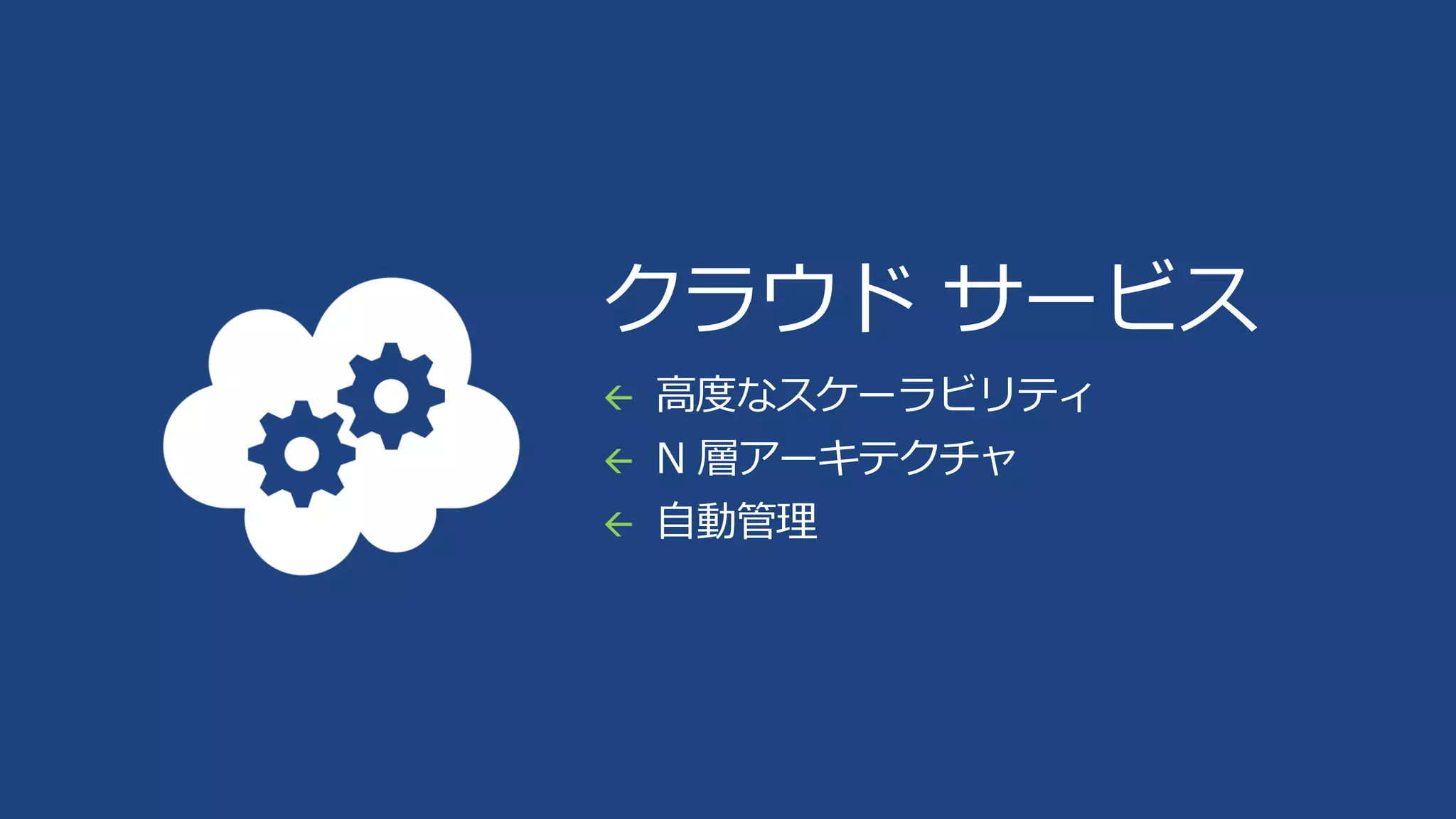 クラウド サービス


高度なスケーラビリティ



N 層アーキテクチャ



自動管理

 