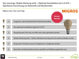 Key	
  Learnings:	
  Mobile	
  Werbung	
  wirkt	
  –	
  Op,male	
  Kontaktdosis	
  bei	
  5-­‐6	
  OTS	
  –	
  
Speziﬁsche	
  Ausrichtung	
  von	
  Botschal	
  und	
  Werbemicel	
  	
  
Migros	
  Case:	
  Key-­‐Learnings	
  
Amuse-­‐
Bouche
	
  
1
	
  

Langsamer,	
  aber	
  kon,nuierlicher	
  Reichweitenauyau	
  

2
	
  

Die	
  op,male	
  Kontaktdosis	
  liegt	
  bei	
  5-­‐6	
  OTS	
  

3
	
  

Die	
  gemessene	
  CTR	
  muss	
  um	
  40%	
  nach	
  unten	
  gewichtet	
  werden	
  

4
	
  

Mobile	
  Werbung	
  wirkt	
  –	
  höhere	
  Werbeerinnerung	
  wird	
  mit	
  weiteren	
  Medien	
  erzielt	
  

5
	
  

Bei	
  grossen	
  Formaten	
  muss	
  ein	
  Capping	
  von	
  2	
  eingesetzt	
  werden	
  	
  

6
	
  

Botschal	
  und	
  Werbemicel	
  müssen	
  speziﬁsch	
  auf	
  Mobile	
  ausgerichtet	
  sein	
  	
  

Mobile	
  Adver,sing	
  

Sven	
  Ruoss	
  

Folie	
  17	
  

 