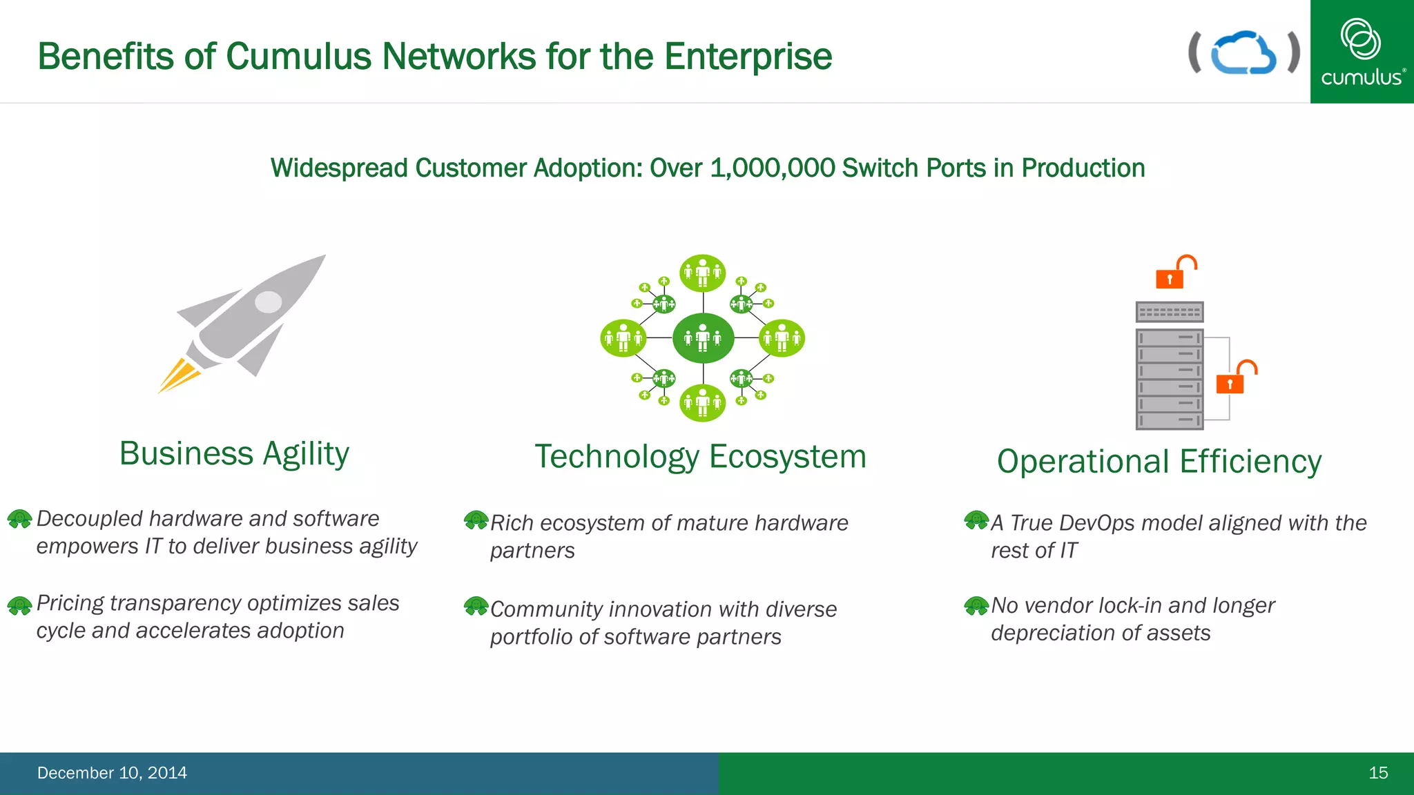 Benefits of Cumulus Networks for the Enterprise 
Widespread Customer Adoption: Over 1,000,000 Switch Ports in Production 
Business Agility Operational Efficiency 
Decoupled hardware and software 
empowers IT to deliver business agility 
Pricing transparency optimizes sales 
cycle and accelerates adoption 
Technology Ecosystem 
Rich ecosystem of mature hardware 
partners 
Community innovation with diverse 
portfolio of software partners 
A True DevOps model aligned with the 
rest of IT 
No vendor lock-in and longer 
depreciation of assets 
December 10, 2014 15 
 