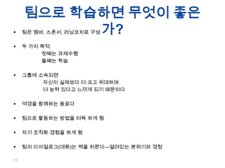 ??? ???? ??? ??
??

?

?? ??, ???, ????? ??

?

? ?? ??:
??? ????
??? ??

?

??? ????
??? ???? ? ?? ????
? ?? ??? ??? ?? ????

?

??? ???? ???

?

??? ???? ??? ?? ?? ?

?

?? ??? ??? ?? ?

?

?? ?????(??)? ?? ??????? ???? ??

11

 