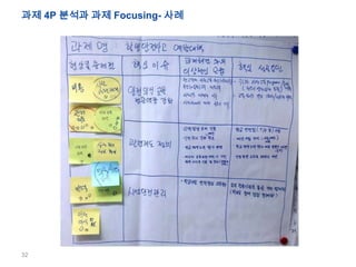 ?? 4P ??? ?? Focusing- ??

32

 