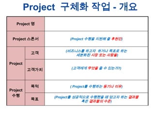 Project ??? ?? - ??
Project ?

Project ???

(Project ??? ??? ? ???)

??

(????? ??? ??? ??? ??
???? ?? ?? ???)

????

(???? ??? ? ? ????)

??

( Project? ???? ??? ??)

??

(Project? ????? ???? ? ??? ?? ???
?? ???? ??)

Project

Project
??

 