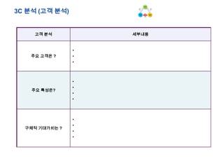 3C ?? (?? ??)

?? ??

????

?? ??? ?

?
?
?

?? ????

?
?
?
?

??? ????? ?

?
?
?
?

 