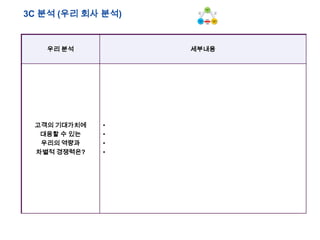 3C ?? (?? ?? ??)

?? ??

??? ?????
??? ? ??
??? ???
??? ?????

????

?
?
?
?

 