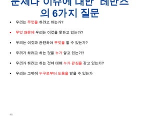 ??? ??? ?? ???
? 6?? ??
?

??? ??? ??? ????

?

?? ??? ??? ??? ??? ????

?

??? ??? ???? ??? ? ? ????

?

??? ??? ?? ?? ?? ?? ????

?

??? ??? ?? ?? ?? ?? ??? ?? ????

?

??? ??? ????? ??? ?? ? ???

46

 