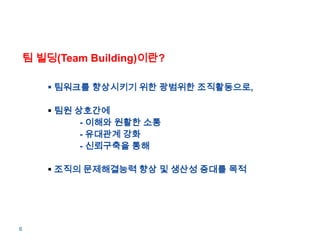 ? ??(Team Building)???
? ???? ????? ?? ???? ??????,
? ?? ????
- ??? ??? ??
- ???? ??
- ????? ??
? ??? ?????? ?? ? ??? ??? ??

6

 