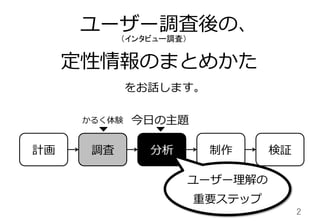 2	
ユーザー調査後の、
定性情報のまとめかた
をお話します。
計画 調査 分析 制作
今⽇日の主題
（インタビュー調査）	
検証
ユーザー理理解の
重要ステップ
かるく体験
 