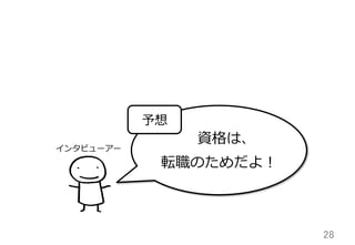 28	
資格は、
転職のためだよ！
予想
インタビューアー
 