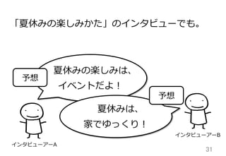 31	
夏休みの楽しみは、
イベントだよ！
予想
「夏休みの楽しみかた」のインタビューでも。
夏休みは、
家でゆっくり！
予想
インタビューアーA
インタビューアーB
 