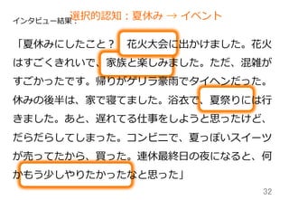 32	
インタビュー結果：
「夏休みにしたこと？ 　花⽕火⼤大会に出かけました。花⽕火
はすごくきれいで、家族と楽しみました。ただ、混雑が
すごかったです。帰りがゲリラ豪⾬雨でタイヘンだった。
休みの後半は、家で寝てました。浴⾐衣で、夏祭りには⾏行行
きました。あと、遅れてる仕事をしようと思ったけど、
だらだらしてしまった。コンビニで、夏っぽいスイーツ
が売ってたから、買った。連休最終⽇日の夜になると、何
かもう少しやりたかったなと思った」
選択的認知：夏休み  →  イベント
 