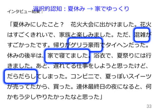 33	
インタビュー結果：
「夏休みにしたこと？ 　花⽕火⼤大会に出かけました。花⽕火
はすごくきれいで、家族と楽しみました。ただ、混雑が
すごかったです。帰りがゲリラ豪⾬雨でタイヘンだった。
休みの後半は、家で寝てました。浴⾐衣で、夏祭りには⾏行行
きました。あと、遅れてる仕事をしようと思ったけど、
だらだらしてしまった。コンビニで、夏っぽいスイーツ
が売ってたから、買った。連休最終⽇日の夜になると、何
かもう少しやりたかったなと思った」
選択的認知：夏休み  →  家でゆっくり
 