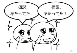 34	
仮説、
あたってた！
仮説、
あたってた！
 