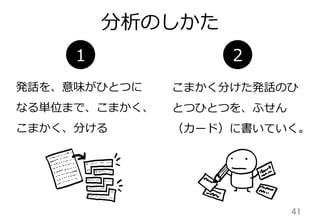 分析のしかた
41	
発話を、意味がひとつに
なる単位まで、こまかく、
こまかく、分ける
こまかく分けた発話のひ
とつひとつを、ふせん
（カード）に書いていく。
1 2
 