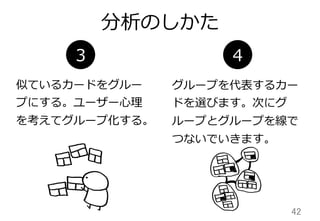分析のしかた
42	
似ているカードをグルー
プにする。ユーザー⼼心理理
を考えてグループ化する。
グループを代表するカー
ドを選びます。次にグ
ループとグループを線で
つないでいきます。
3 4
 