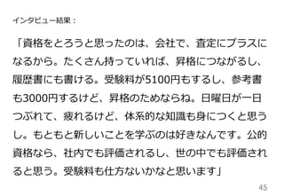45	
インタビュー結果：
「資格をとろうと思ったのは、会社で、査定にプラスに
なるから。たくさん持っていれば、昇格につながるし、
履履歴書にも書ける。受験料料が5100円もするし、参考書
も3000円するけど、昇格のためならね。⽇日曜⽇日が⼀一⽇日
つぶれて、疲れるけど、体系的な知識識も⾝身につくと思う
し。もともと新しいことを学ぶのは好きなんです。公的
資格なら、社内でも評価されるし、世の中でも評価され
ると思う。受験料料も仕⽅方ないかなと思います」
 