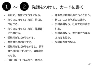 46	
• 会社で、査定にプラスになる。
• たくさん持っていれば、昇格に
つながる。
• たくさん持っていれば、履履歴書
にも書ける。
• 受験料料が5100円もする。
• 参考書も3000円する。
• 受験料料が5100円もするし、参考
書も3000円するけど、昇格のた
めなら。
• ⽇日曜⽇日が⼀一⽇日つぶれて、疲れる。
• 体系的な知識識も⾝身につくと思う。
• 新しいことを学ぶのは好き。
• 公的資格なら、社内でも評価さ
れる。
• 公的資格なら、世の中でも評価
されると思う。
• 受験料料も仕⽅方ない。
発話をわけて、カードに書く
1 〜～ 2
 