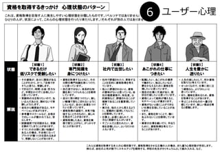 49	
6 ユーザー⼼心理理
 