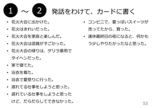 53	
• 花⽕火⼤大会に出かけた。
• 花⽕火はきれいだった。
• 花⽕火⼤大会を家族と楽しんだ。
• 花⽕火⼤大会は混雑がすごかった。
• 花⽕火⼤大会の帰りは、ゲリラ豪⾬雨で
タイヘンだった。
• 家で寝てた。
• 浴⾐衣を着た。
• 浴⾐衣で夏祭りに⾏行行った。
• 遅れてる仕事をしようと思った。
• 遅れている仕事をしようと思った
けど、だらだらしてできなかった。
• コンビニで、夏っぽいスイーツが
売ってたから、買った。
• 連休最終⽇日の夜になると、何かも
う少しやりたかったなと思った。
発話をわけて、カードに書く
1 〜～ 2
 