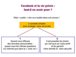 Facebook et la vie privée :
faut-il en avoir peur ?
2 conseils simples
pour protéger votre vie privée
2.
Il est possible de choisir
qui voit quoi sur votre profil
et de garantir
votre intimité et votre sécurité
Web = public = rien ne s’oublie dans cet univers !
1.
Quand vous diffusez
des données personnelles :
posez-vous les mêmes questions
sur internet que dans la « vraie vie »
 