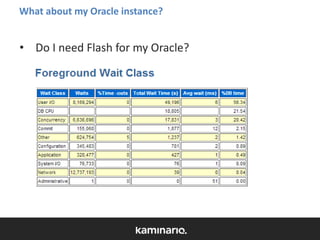 What about my Oracle instance?

• Do I need Flash for my Oracle?

 